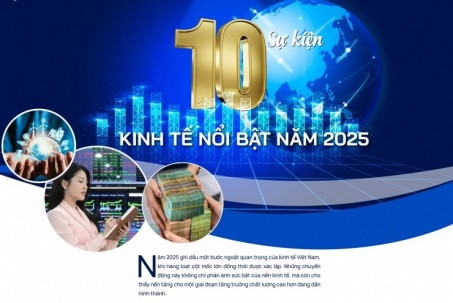 10 sự kiện kinh tế nổi bật năm 2025