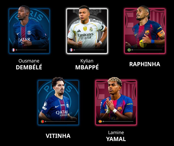 Yamal được đề cử Cầu thủ xuất sắc nhất và Tiền đạo xuất sắc nhất ở&nbsp;Globe Soccer Awards