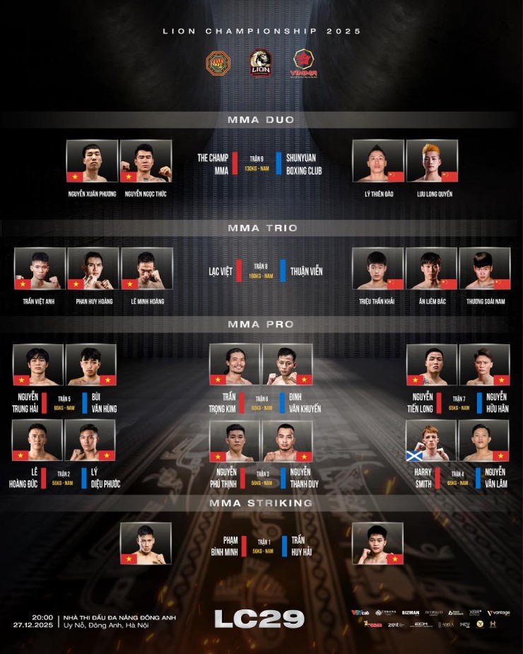 Các võ sĩ trận 3 đấu 3 của Trung Quốc đều là những người có kinh nghiệm thượng đài ở nhiều sự kiện khác nhau