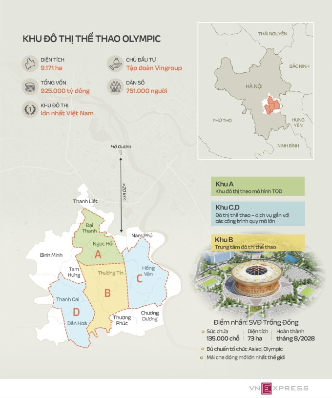 Vị trí, diện tích và quy hoạch dự án khu đô thị thể thao Olympic tại 11 xã phía nam Hà Nội. Đồ họa: Tạ Lư