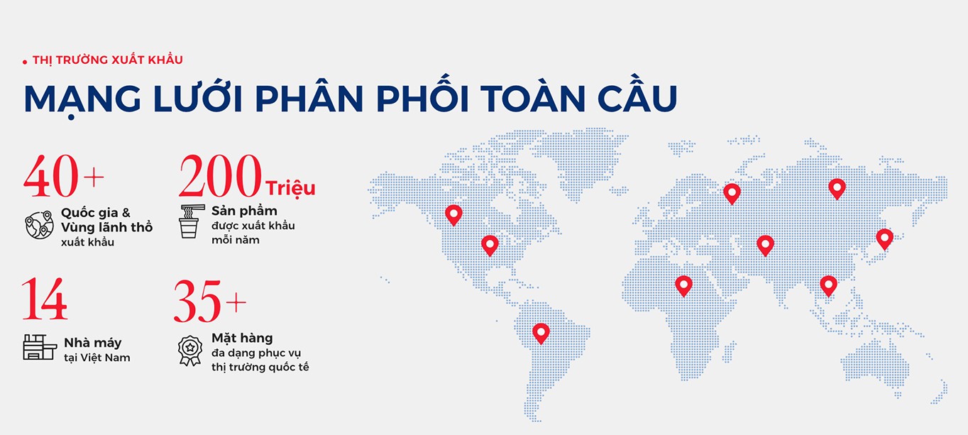 Khởi đầu cho hành trình số hóa: Acecook Việt Nam ra mắt website giao diện mới với trải nghiệm tối ưu cho người tiêu dùng - 10