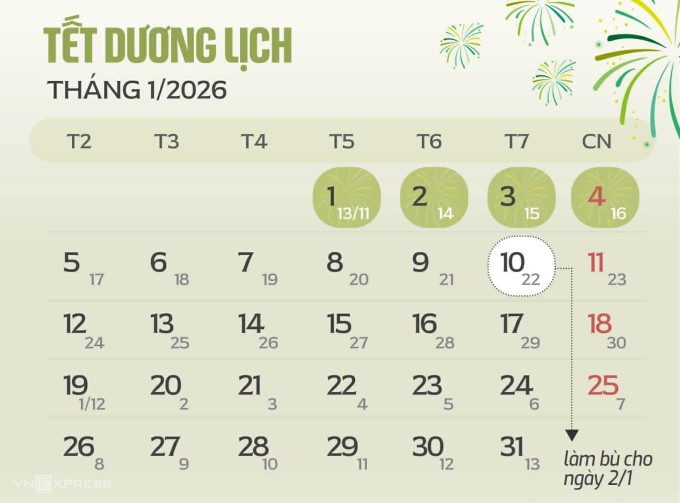 Thời gian hoán đổi nghỉ Tết Dương lịch năm 2026. Đồ họa: Tạ Lư