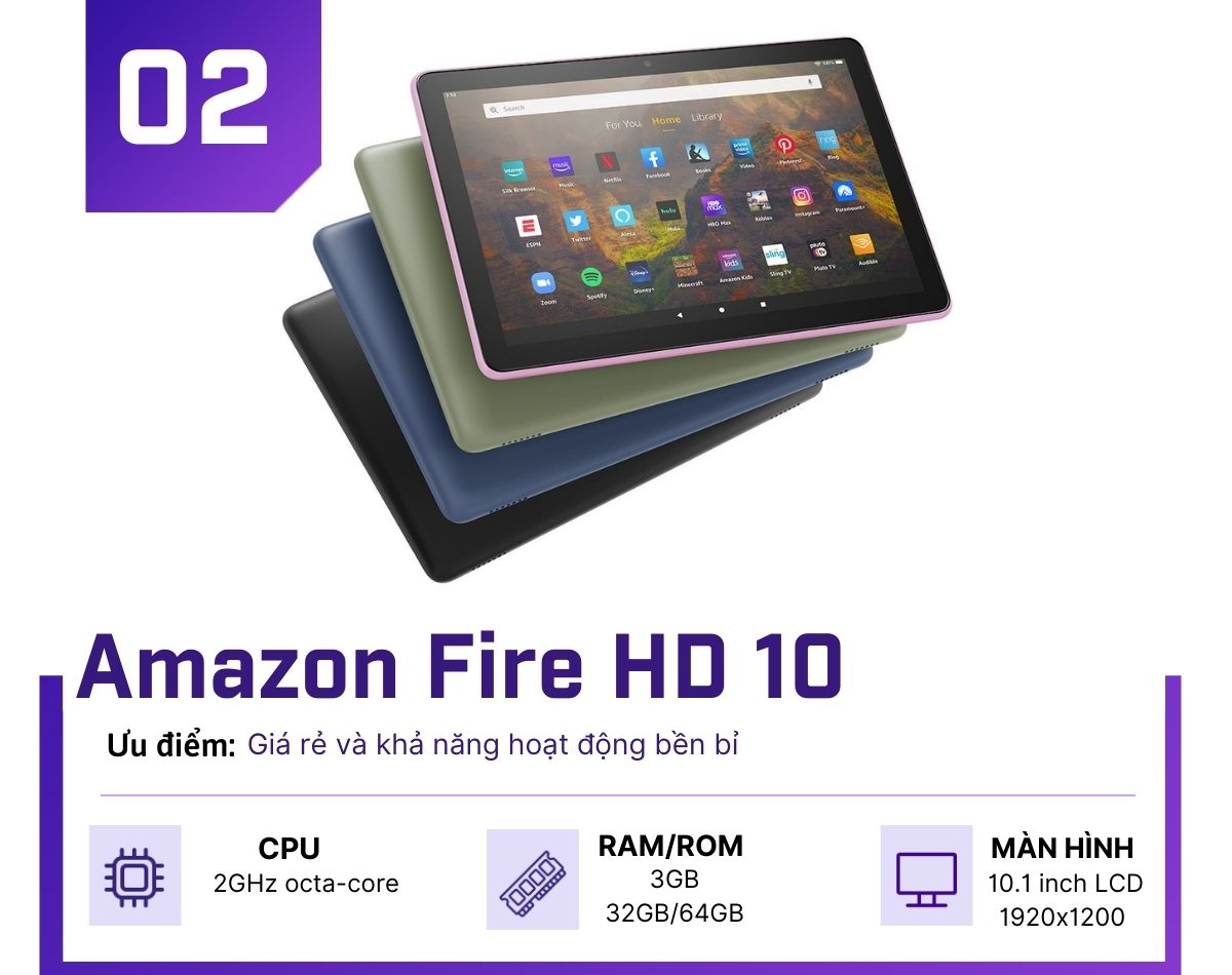 3 lựa chọn máy tính bảng Android đáng sở hữu nhất trong năm 2025 - 2