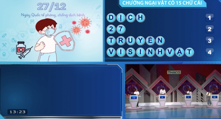 Ẩn số chướng ngại vật được khán giả giải đáp.