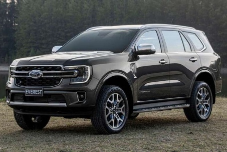 Giá xe Ford Everest lăn bánh kèm ưu đãi tháng 12/2025