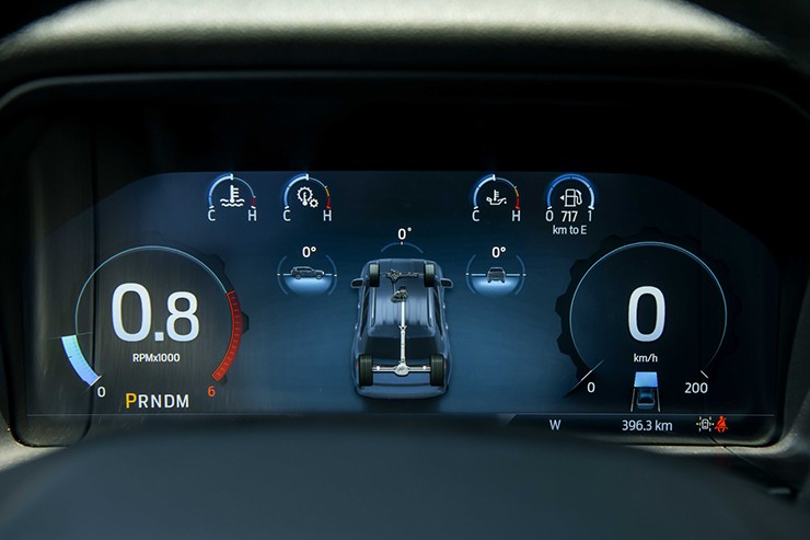 Giá xe Ford Everest lăn bánh kèm ưu đãi tháng 12/2025 - 9