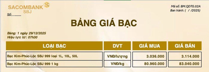 Tập đoàn Phú Quý thông báo giá bạc mua vào 2,93 triệu đồng/lượng, bán ra 3,021 triệu đồng/lượng.