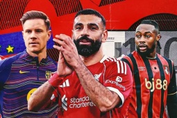Salah, Semenyo & Ter Stegen lọt top 10 "bom tấn" tiềm năng chuyển nhượng Đông 2026