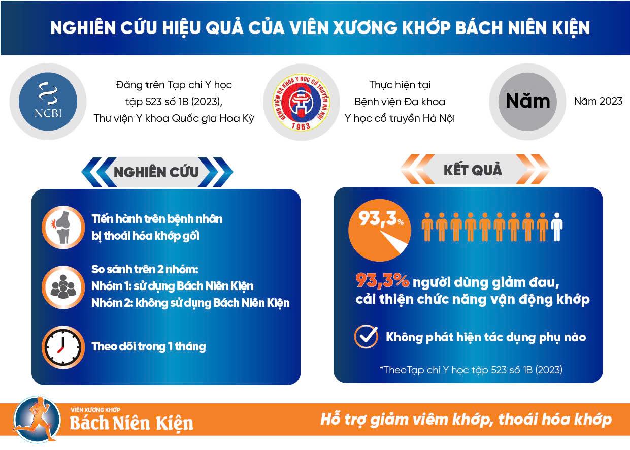 Bất ngờ: Món ăn “khoái khẩu” đang ngấm ngầm hủy hoại xương khớp của bạn - 5