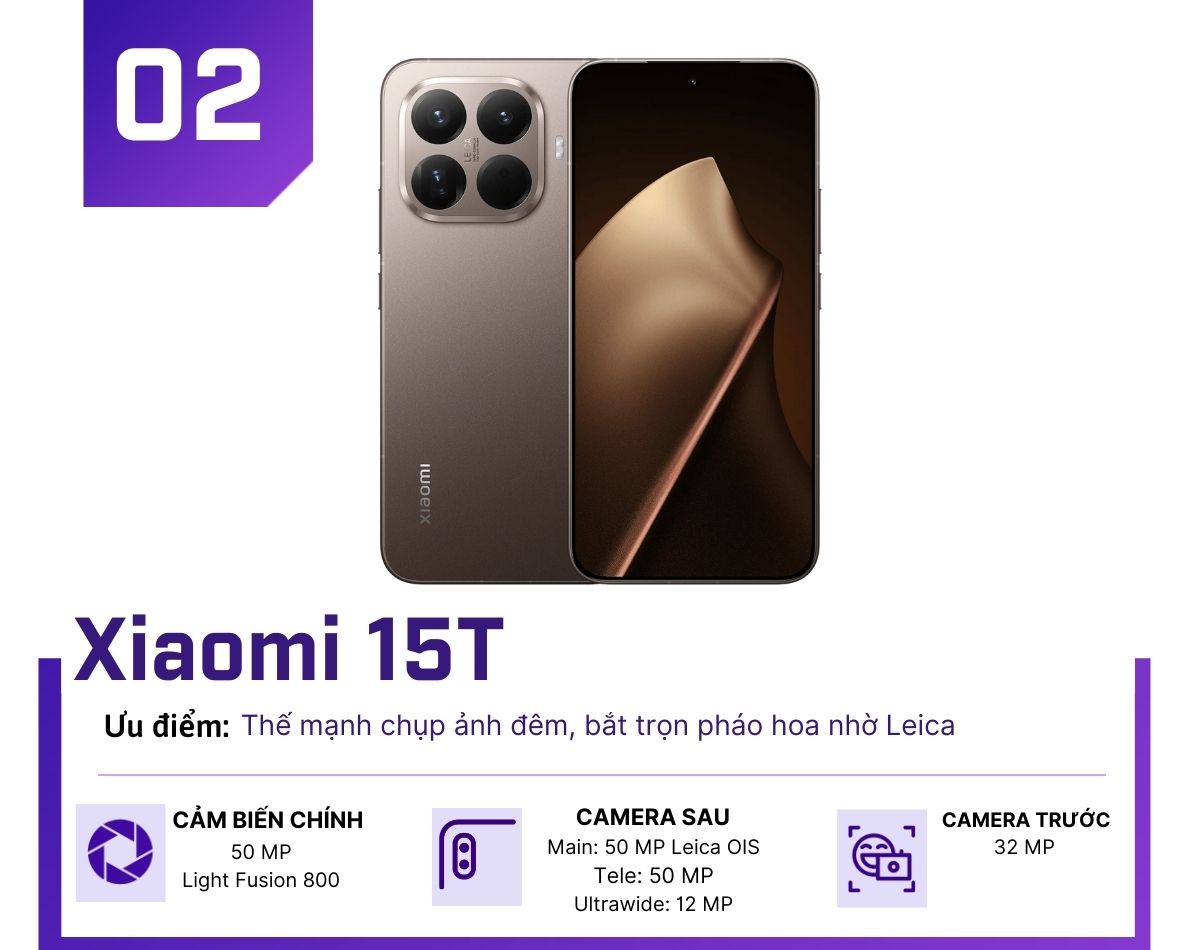 Top 3 smartphone Android tầm trung sáng giá cho chụp ảnh Tết 2026 - 2