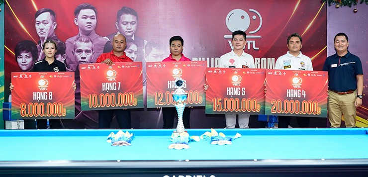 Các đội từ hạng 4-8 nhận giải