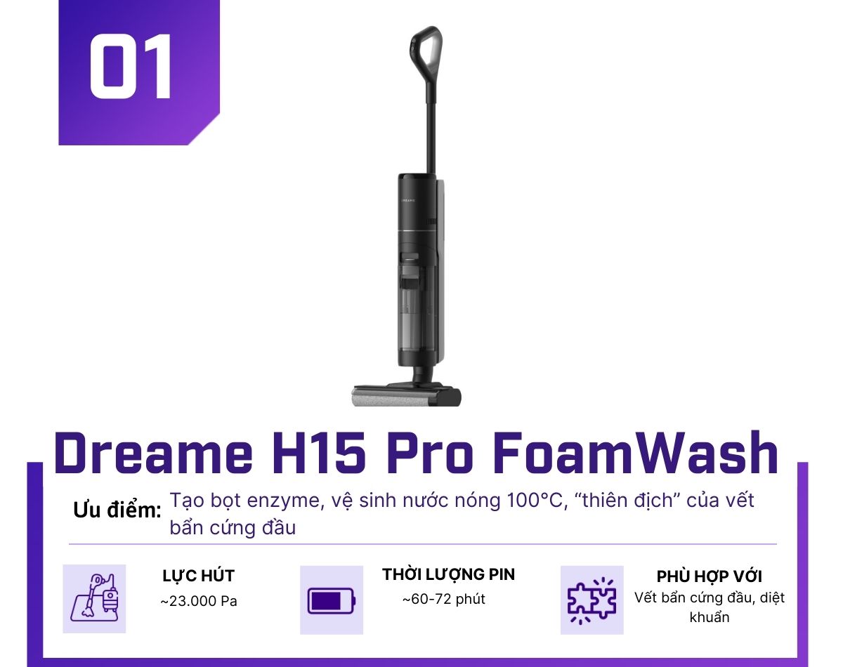 Top 3 máy hút bụi lau nhà thông minh giúp thảnh thơi ngày Tết - 1