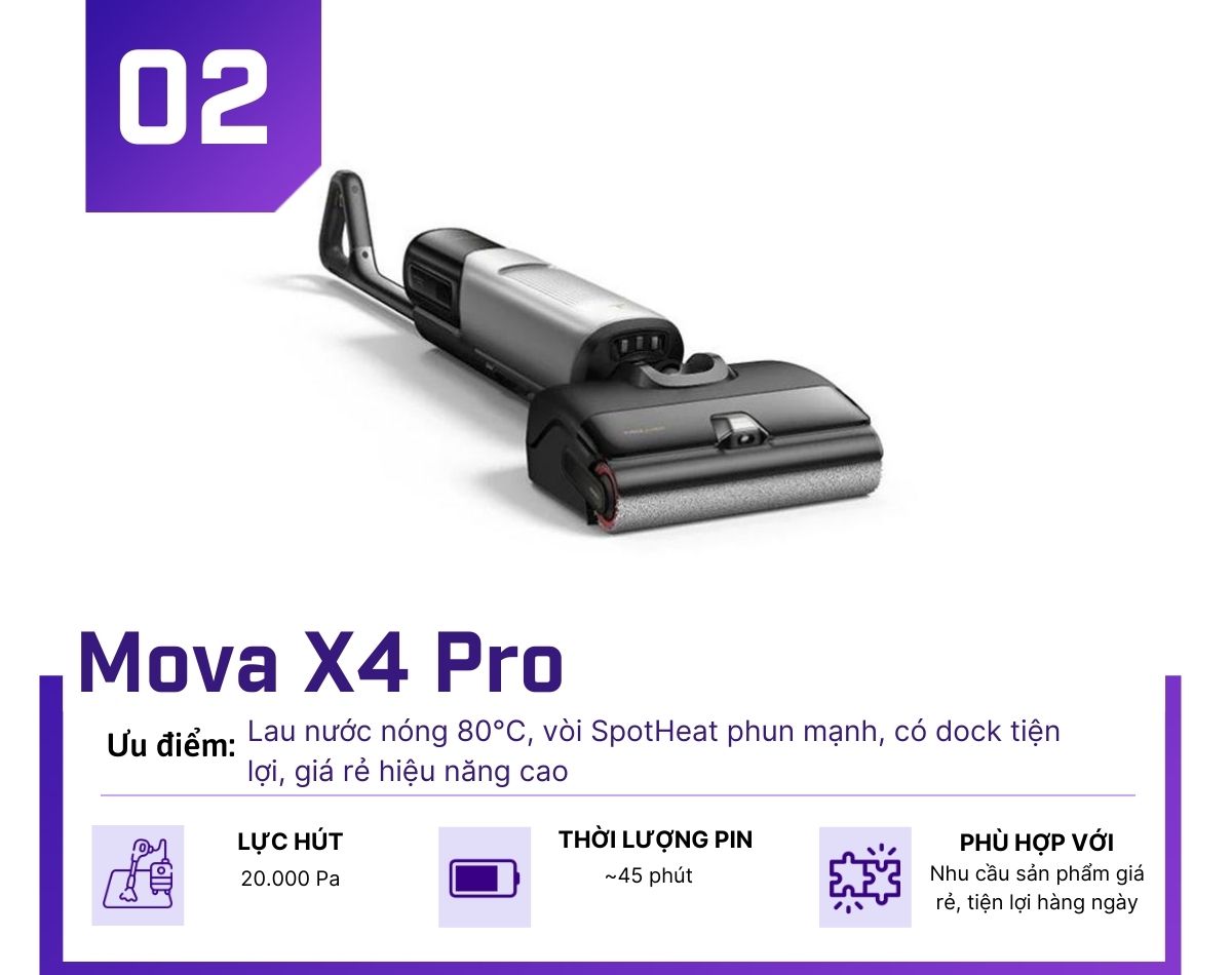 Top 3 máy hút bụi lau nhà thông minh giúp thảnh thơi ngày Tết - 2