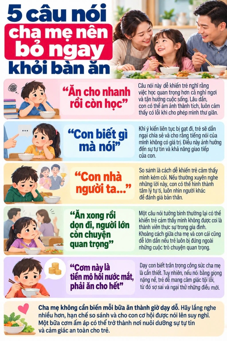 5 câu nói cửa miệng của cha mẹ trên bàn ăn khiến con càng lớn càng xa cách - 1
