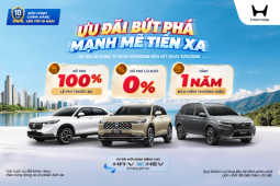 Ô Tô Honda Việt Nam, Ưu đãi bứt phá - Mạnh mẽ tiến xa
