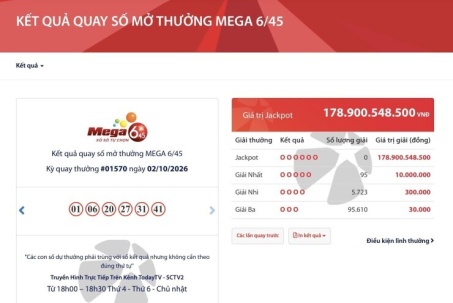 Giải Jackpot xổ số Mega 6/45 của Vietlott lên cao nhất lịch sử, làm sao để săn giải?