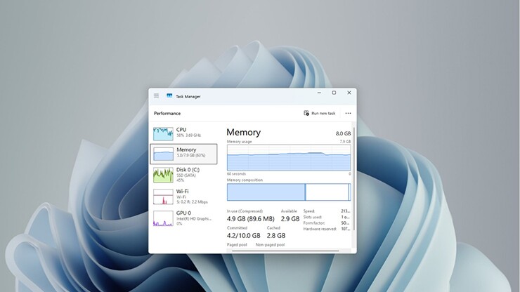 Các hệ thống có RAM 8 GB sẽ sử dụng mức bộ nhớ hiệu quả hơn.