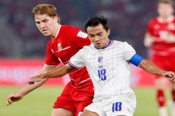 Video bóng đá Indonesia - Thái Lan: 4 bàn rượt đuổi, luân lưu định đoạt (Chung kết FIFA ASEAN Cup)
