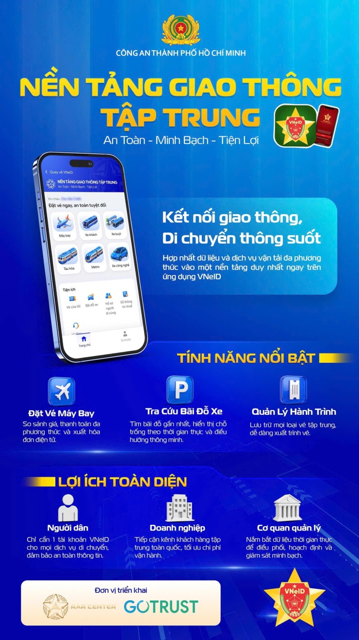 VNeID tích hợp thêm nhiều tiện ích số, tính năng vượt trội phục vụ nhân dân - 2