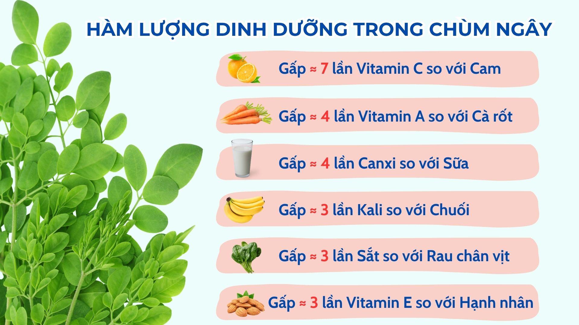 “Cây kỳ diệu” được nhiều mẹ sau sinh ít sữa coi như “báu vật” - 2
