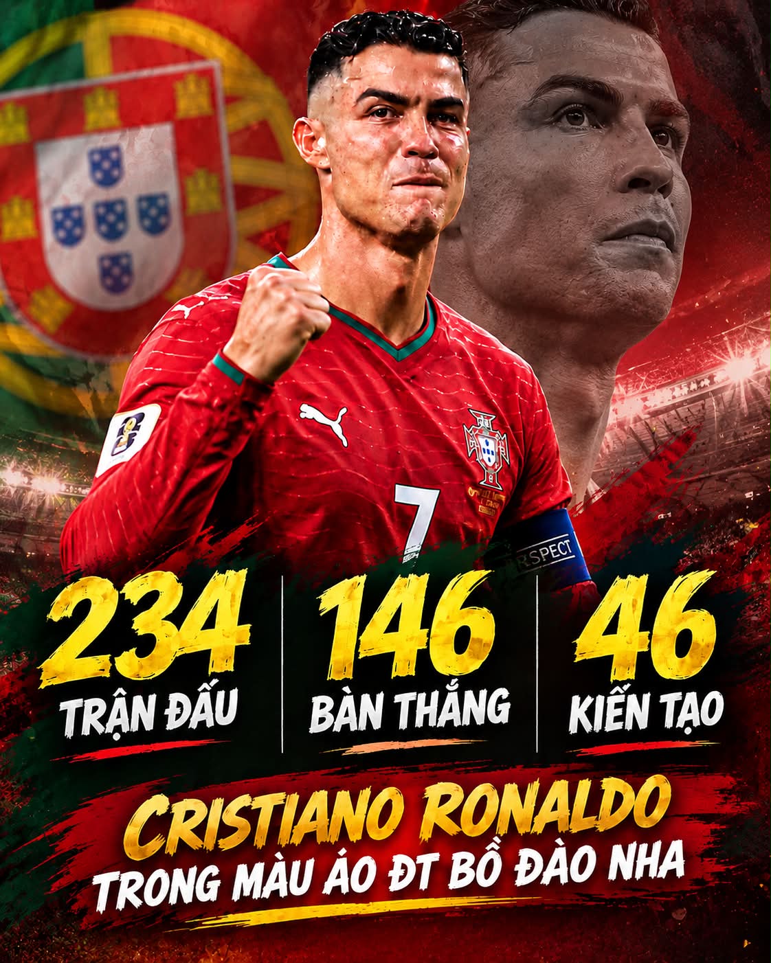 Ronaldo rốt cuộc vĩ đại vì điều gì? - 15