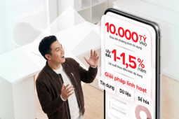 Techcombank: Đồng hành cùng SME từ nguồn vốn đến cơ hội tăng trưởng