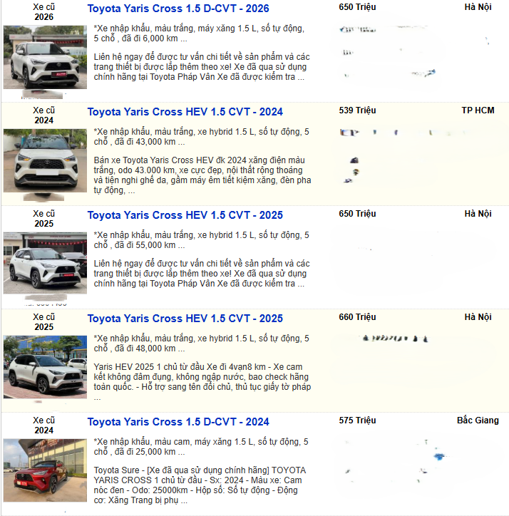 Một số tin rao bán Toyota Yaris Cross cũ.