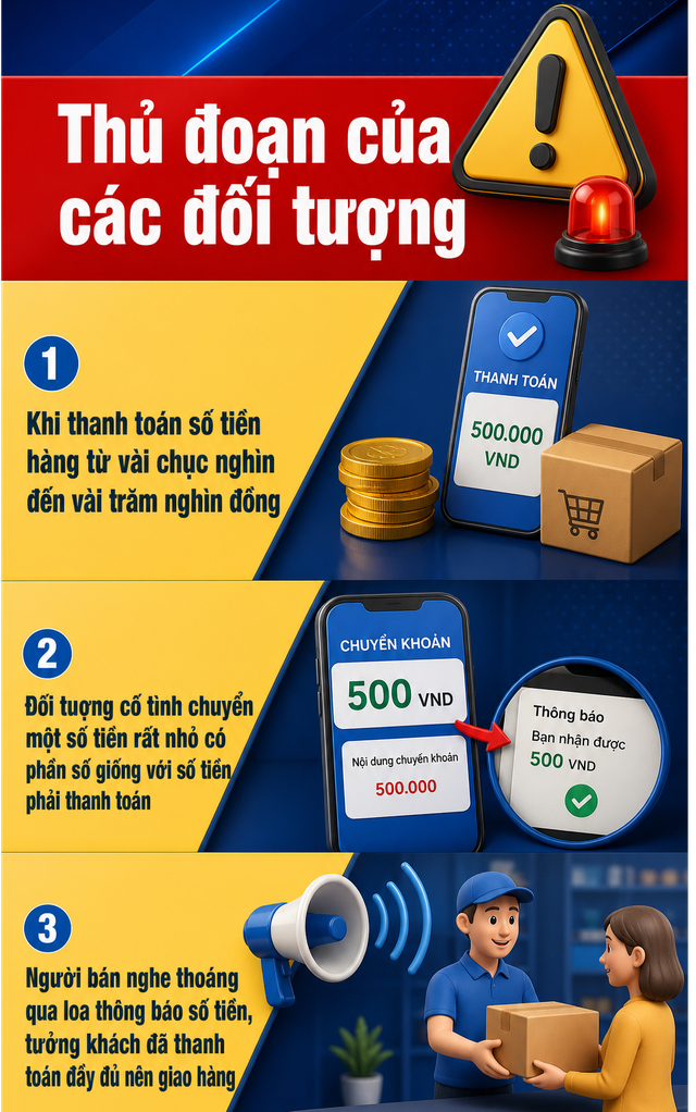 Công an sẽ điều tra nếu phát hiện giao dịch chuyển khoản như sau - 1
