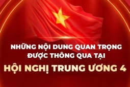 Những nội dung quan trọng được thông qua tại Hội nghị Trung ương 4