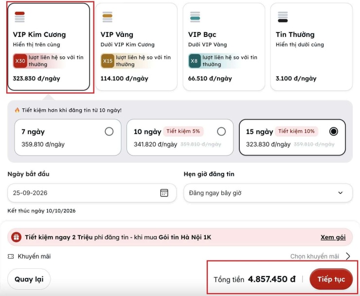 Chi phí đăng tin trên Batdongsan.com.vn dao động từ hơn 66.000 đồng đến hơn 4,8 triệu đồng tùy từng vị trí và thời gian hiển thị.