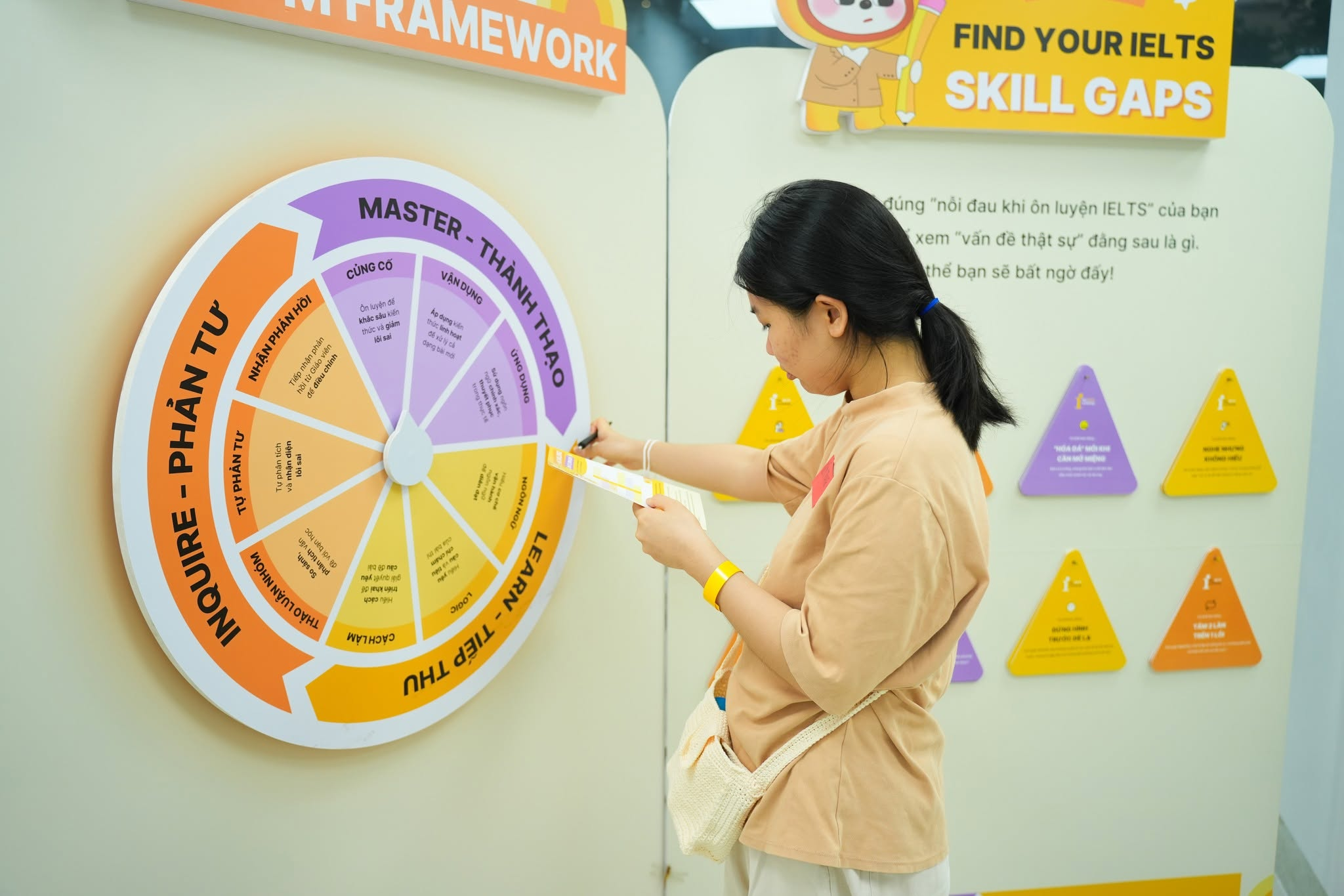 L-I-M Framework giúp người học làm chủ 4 kỹ năng nghe, nói, đọc, viết