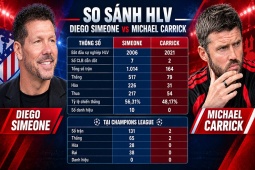 Đấu trí Carrick - Simeone: Thỏ non đối đầu cáo già