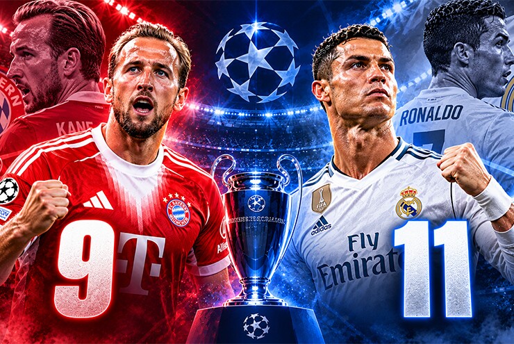 Harry Kane đe dọa kỷ lục ghi bàn của Ronaldo ở Champions League