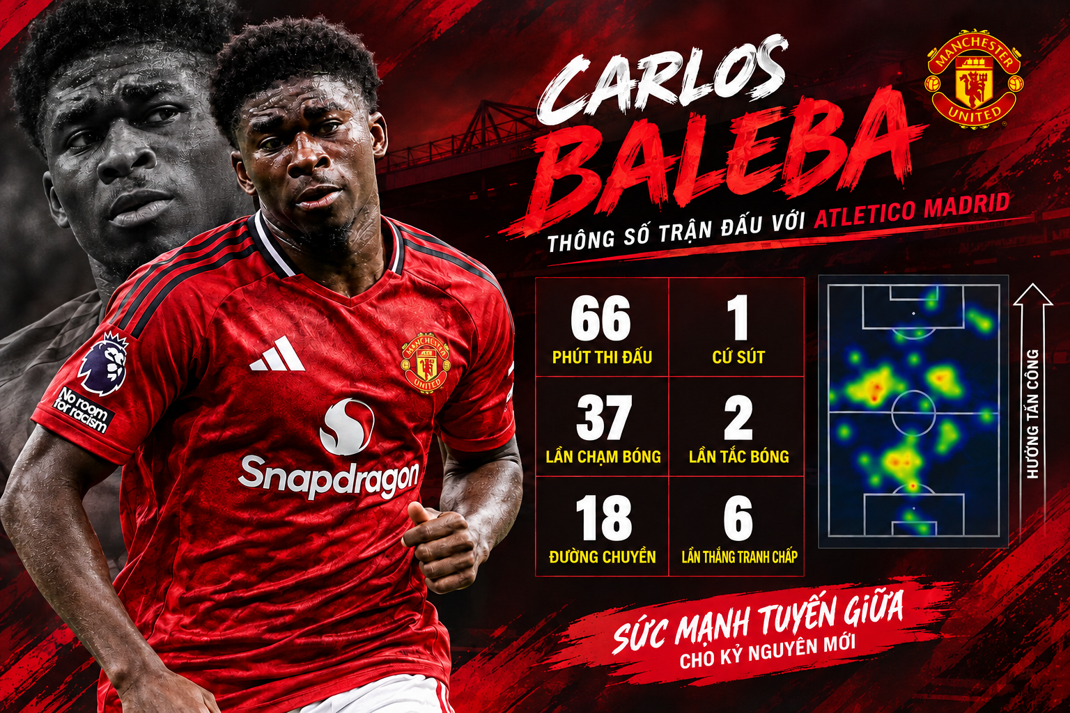 Carlos Baleba: Điểm sáng của MU & sứ mệnh giải cứu HLV Carrick - 13