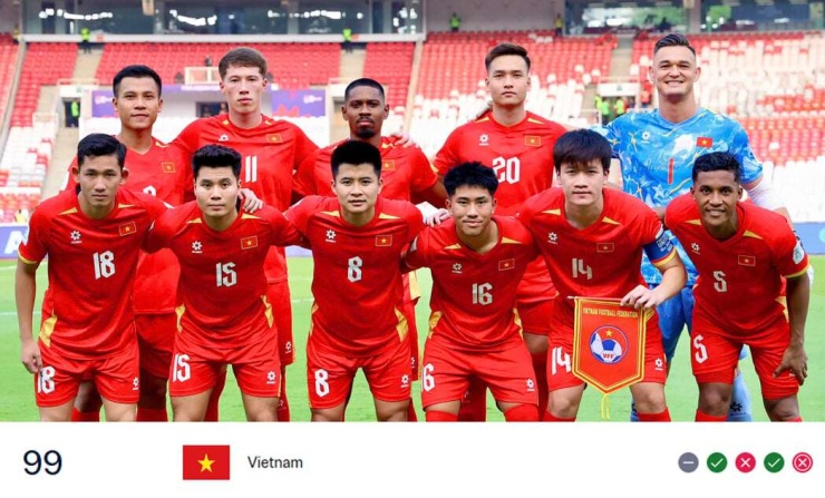 ĐT Việt Nam đang tiến tới việc trẻ hoá. Ảnh: VFF.