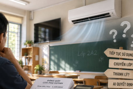 Quỹ phụ huynh trước quy định mới: Điều hòa, tivi đã mua sẽ được xử lý thế nào?