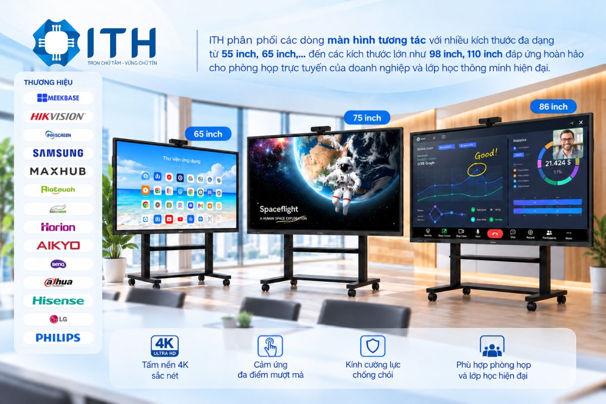 Màn hình tương tác tại ITH Digital Technology