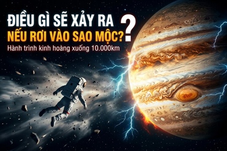 Bạn sẽ thế nào khi rơi xuống Sao Mộc? Hành tinh không có mặt đất đáng sợ ra sao?