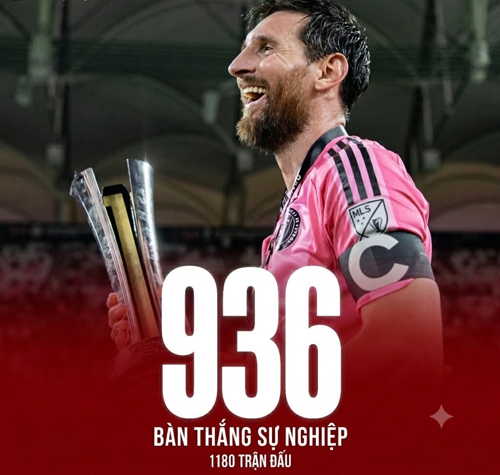 Messi đã cán mốc 936 bàn thắng trong sự nghiệp