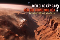 Vì sao rơi tự do trên Sao Hỏa lại đáng sợ hơn Trái Đất gấp nhiều lần?