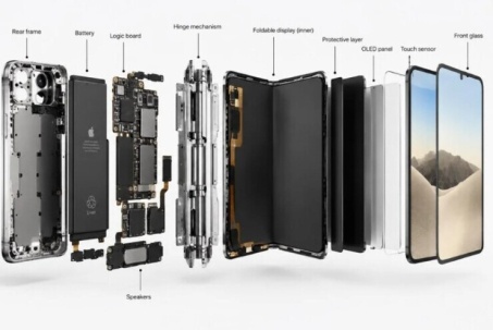Giải mã công nghệ bản lề và màn hình gập trên iPhone Duo