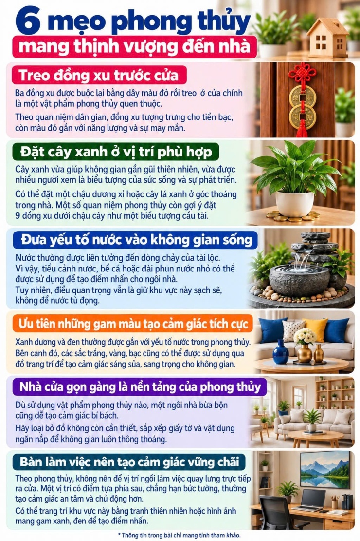 Càng ở càng có lộc: 6 mẹo phong thủy mang thịnh vượng đến nhà - 1