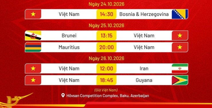 Sút hỏng 11m, U15 Việt Nam thua sát nút Iran tại World Cup - 2