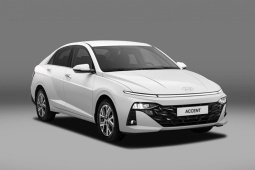 Cục diện phân khúc sedan B biến động mạnh