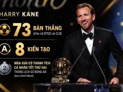 Harry Kane giành Quả Bóng Vàng thiếu thuyết phục, danh hiệu lớn không còn quan trọng?