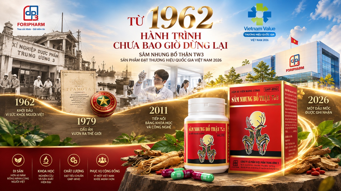 Từ năm 1962, hành trình của Dược phẩm Trung ương 3 đã gắn với nhiều giai đoạn phát triển của ngành dược Việt Nam (Ảnh: DP3).